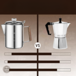 Percolateur traditionnel pour amateurs de café