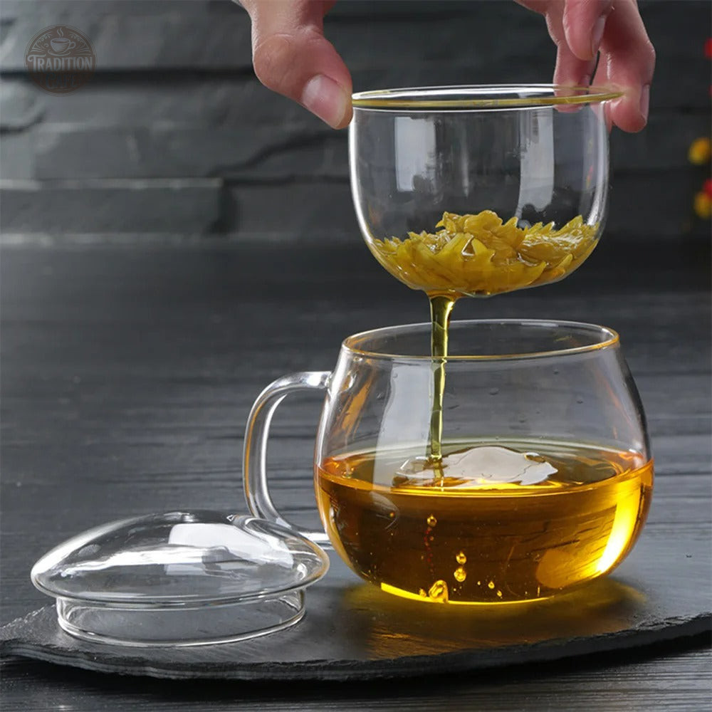 Tasse à Café